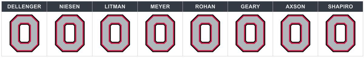 ohio state-msu picks