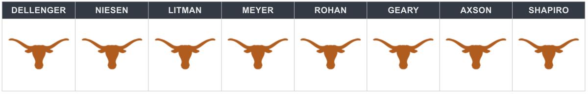 texas-wvu picks