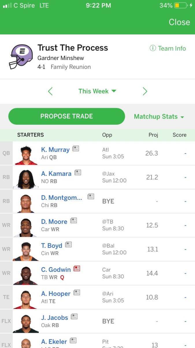 gardner-minshew-fantasy-team