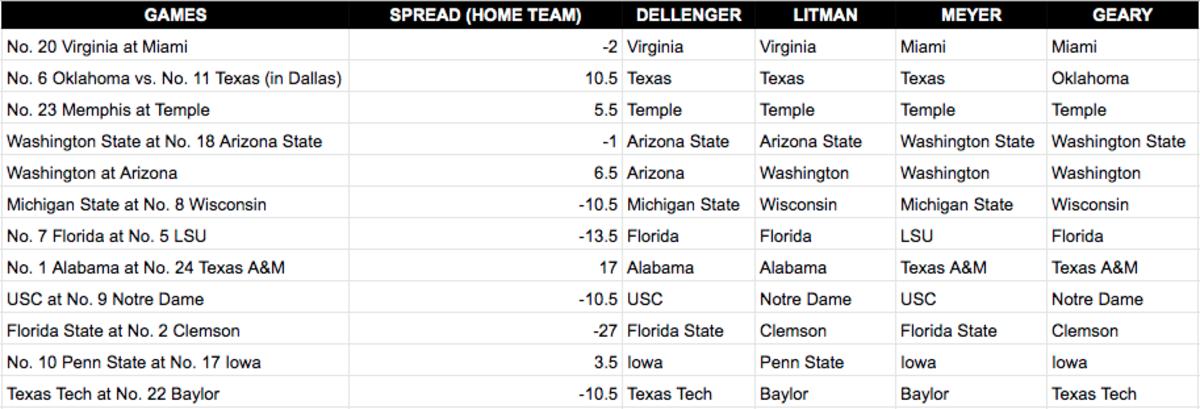 Screen Shot 2019-10-10 at 9.07.22 PM