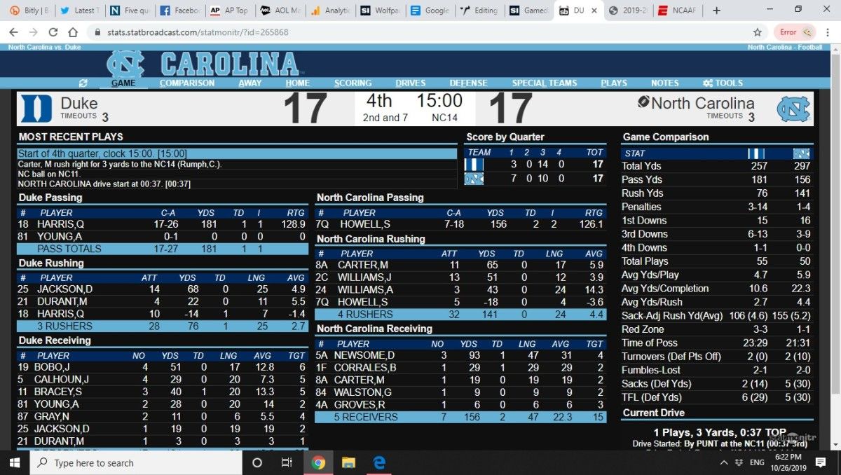 Duke unc stats third quarte