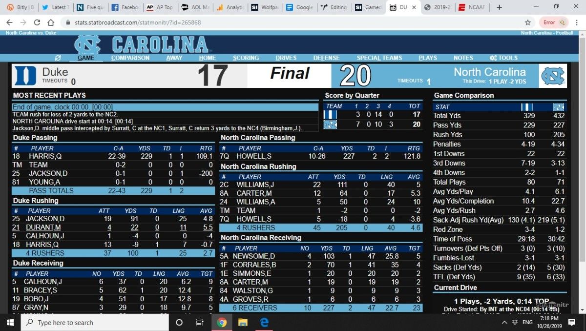 Final UNC-Duke box