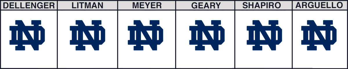 week-10-picks-notre-dame-virginia-tech