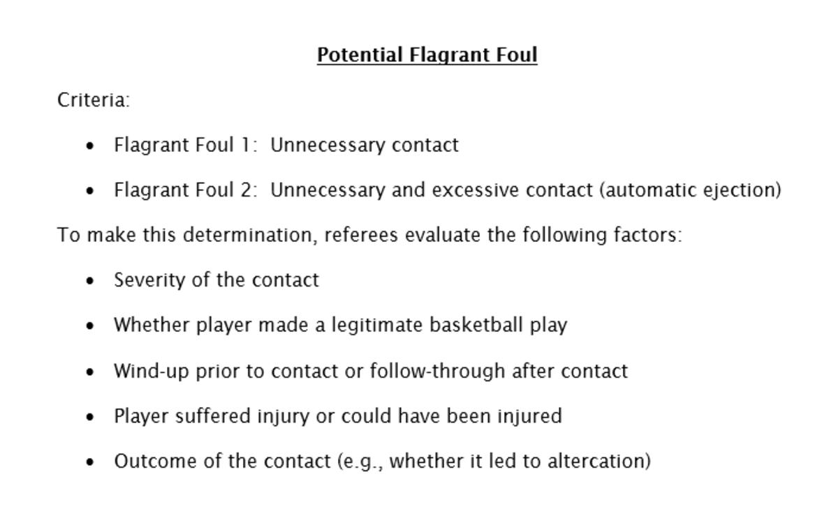 NBA's criteria for a Flagrant-2 foul