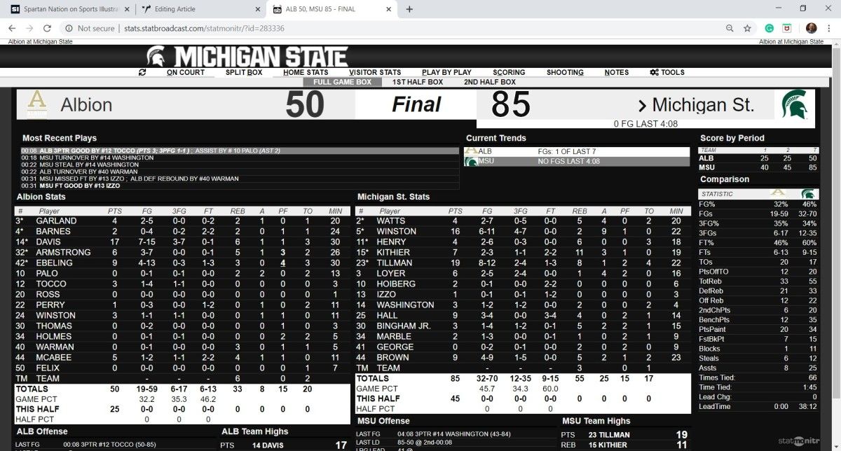 MSU vs Albion FINAL