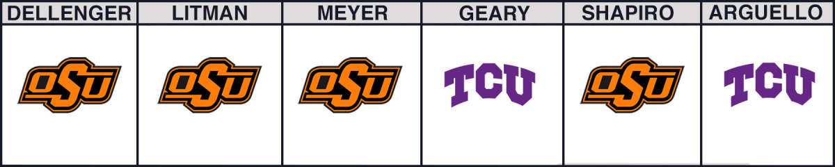 tcu-vs-oklahoma-state-week-10-picks