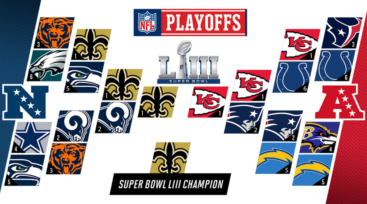 super bowl playoff games