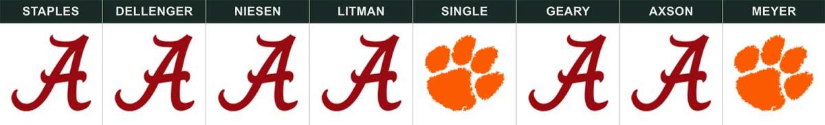 alabama-clemson-expert-picks.jpg