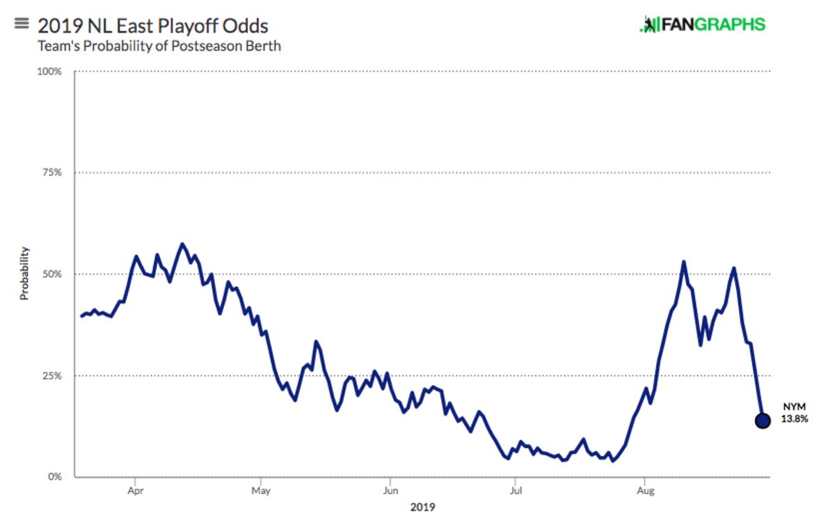 Screen Shot 2019-08-30 at 1.17.14 PM.png