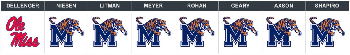 memphis vs ole miss week 1.png