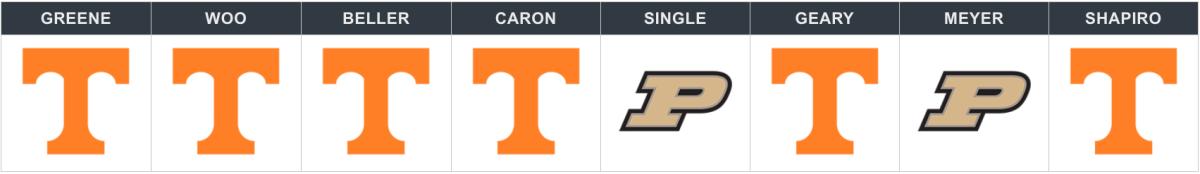 tennessee purdue sweet 16 picks.png