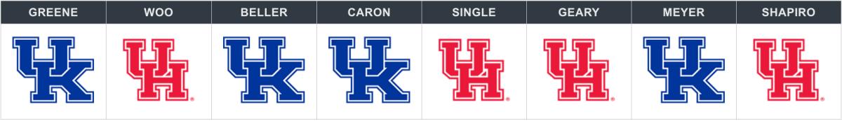 kentucky houston sweet 16 picks.png