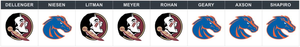 fsu vs boise week 1.png