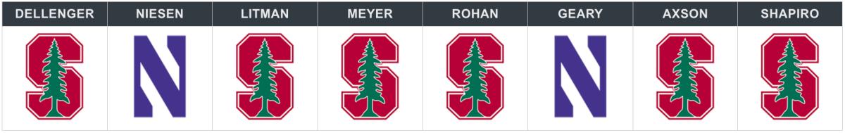 stanford vs northwestern week 1.png