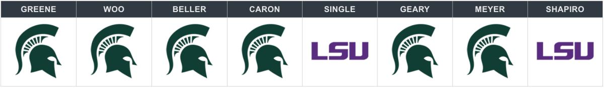 michigan state lsu sweet 16 picks.png