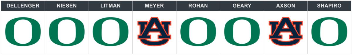 oregon vs auburn week 1.png