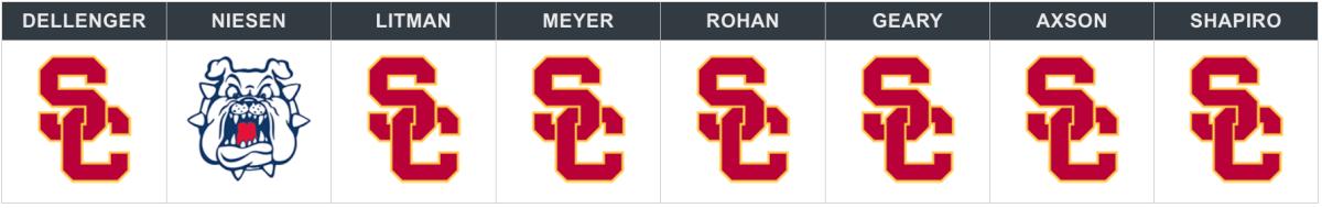 usc vs fresno week 1.png