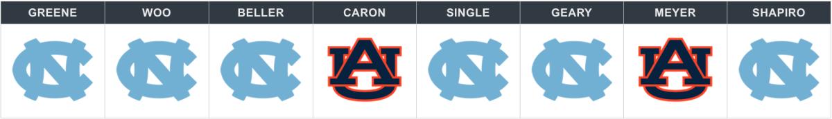unc auburn sweet 16 picks.png