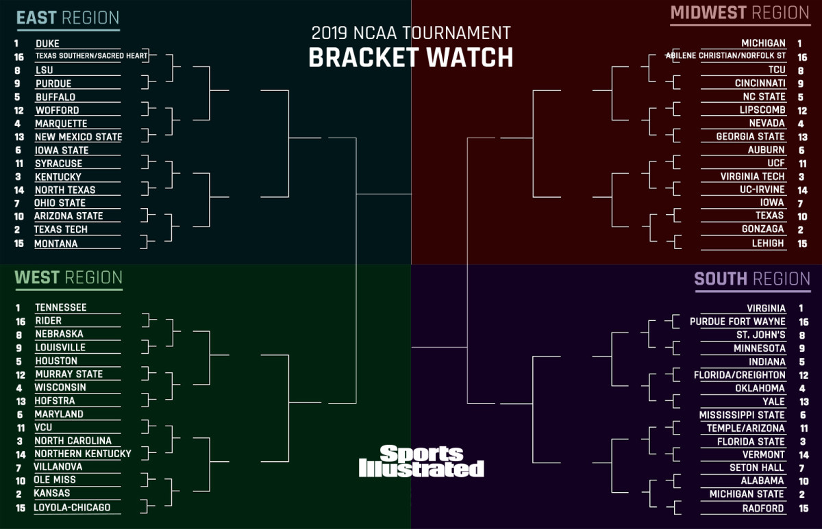 ncaa-bracket-watch-jan-10.jpg