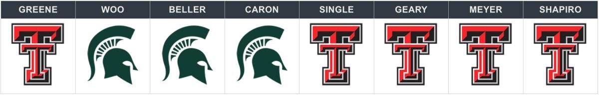 final four michigan state texas tech picks.png