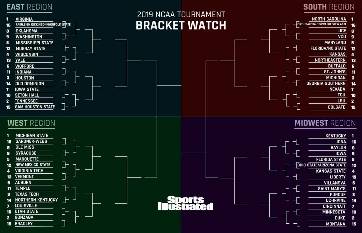 2019-bracket-chart-0313-nc-state.jpg