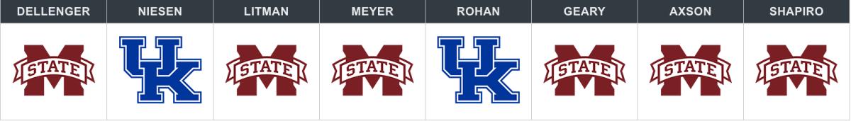kentucky-missst-picks.png
