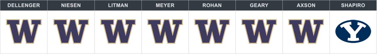 washington-byu-picks.png