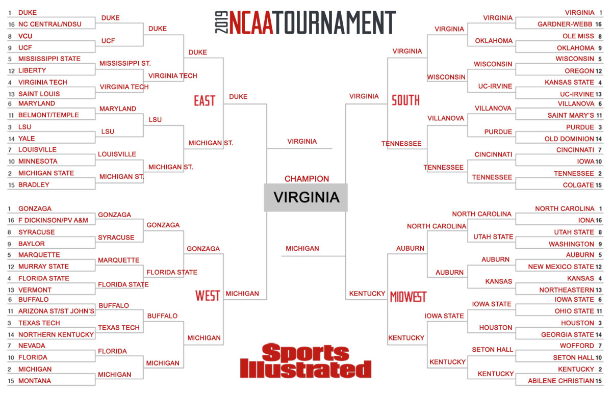 2019-ncaa-tournament-bracket-expert-picks-caron.jpg