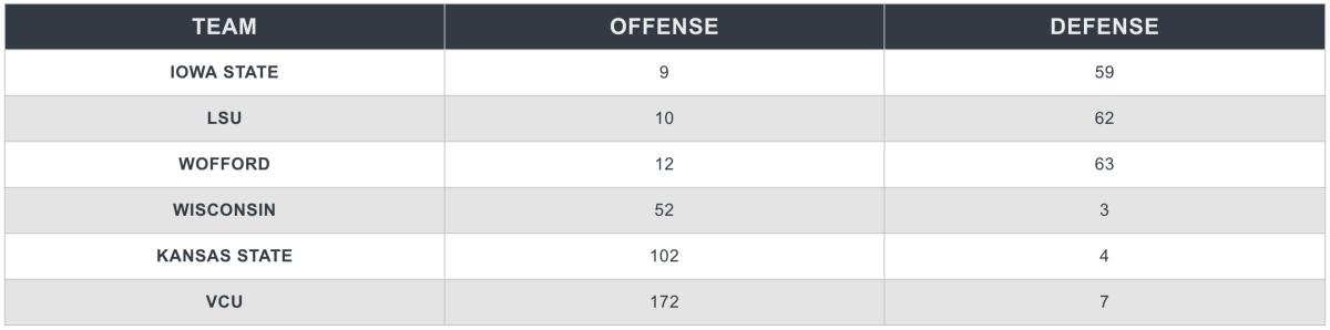 Screen Shot 2019-03-18 at 9.10.13 PM.png