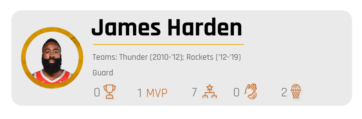 all-decade-james-harden.jpg