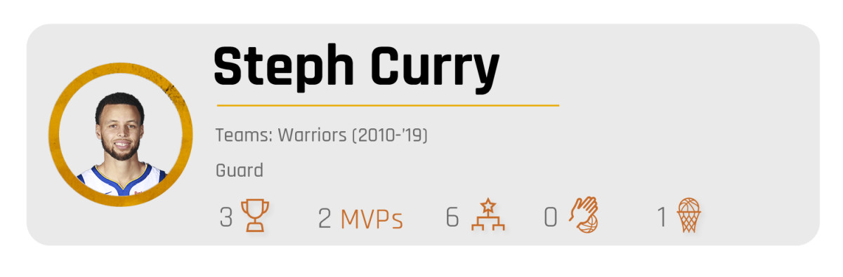 all-decade-stephen-curry.jpg