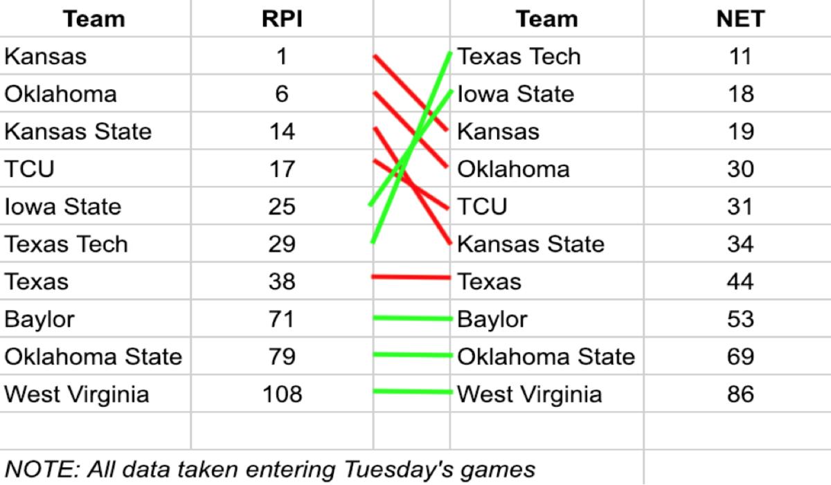 NET chart 1.png