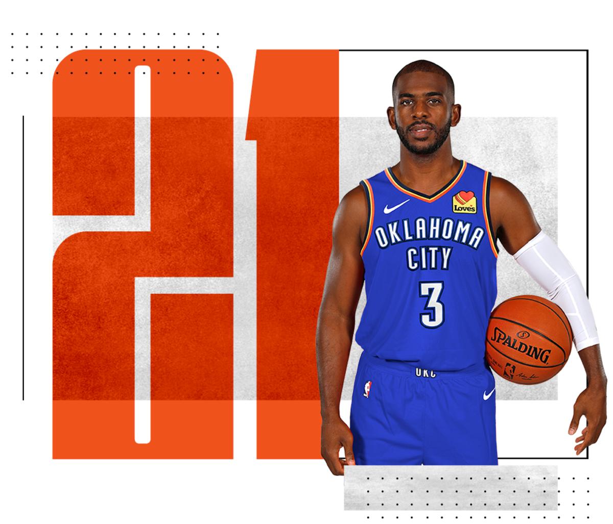 top-100-nba-players-2020-Chris-Paul.png
