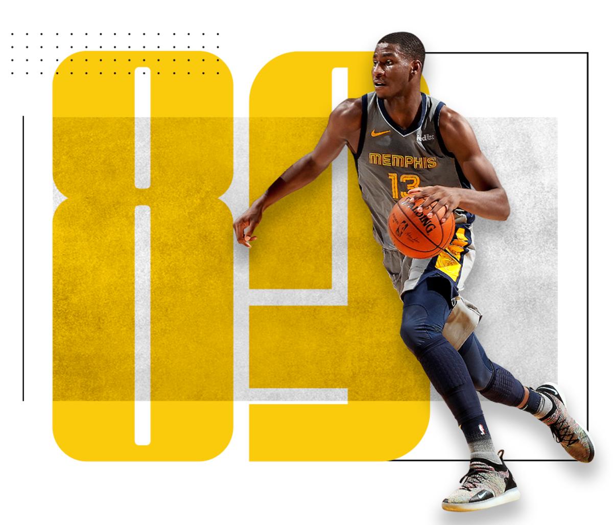 top-100-nba-players-2020-Jaren-Jackson.png