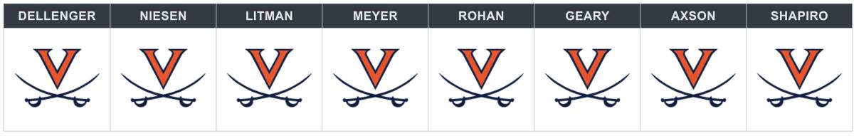 virginia-fsu.png