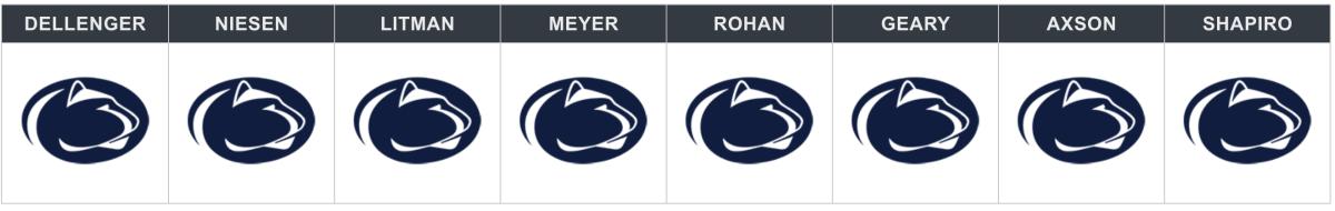 psu-pitt.png