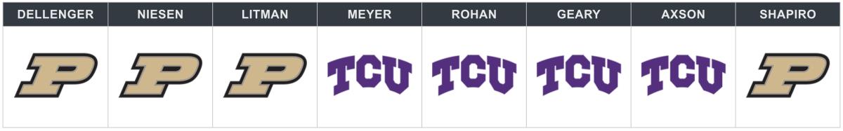 purdue-tcu.png