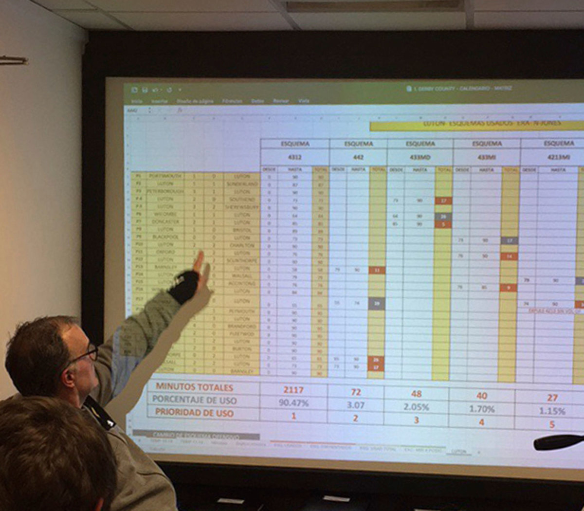 bielsa-powerpoint-leeds-2.jpg