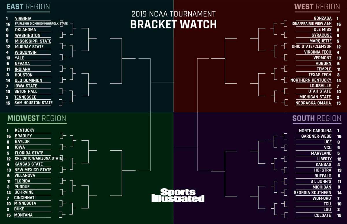 2019-bracket-chart-0311-indiana.jpg