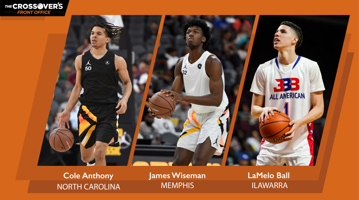 2020 NBA draft big board: Early rankings for Cole Anthony ...