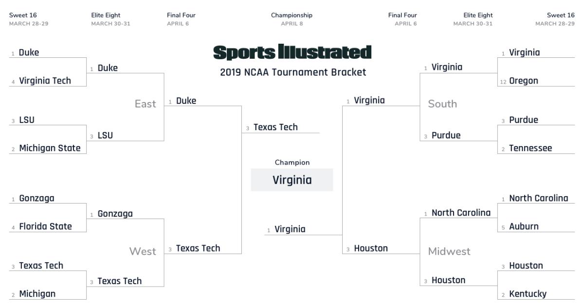 Bracket2019_Sweet 16 - Eric Single.png