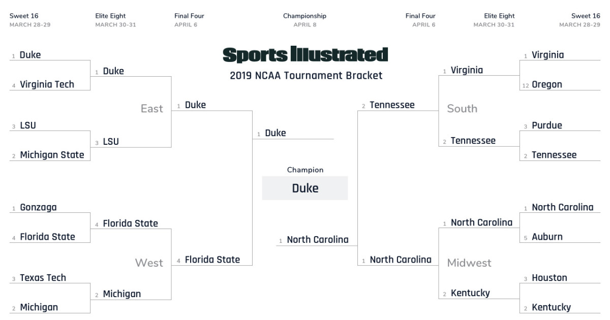 josiah-turner-updated-bracket.jpg