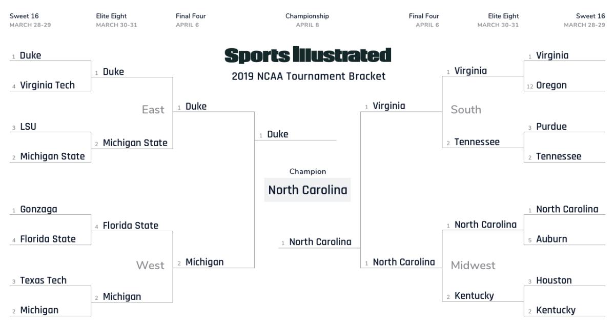 Bracket2019_Sweet 16 - Michael Beller.png