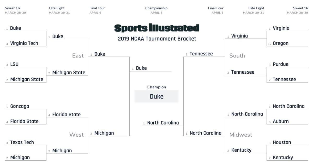 Bracket2019_Sweet 16 - Dan Greene.png