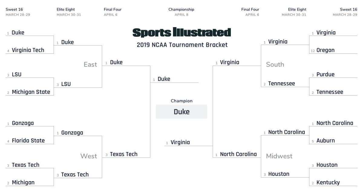 michael-shapiro-updated-bracket.jpg