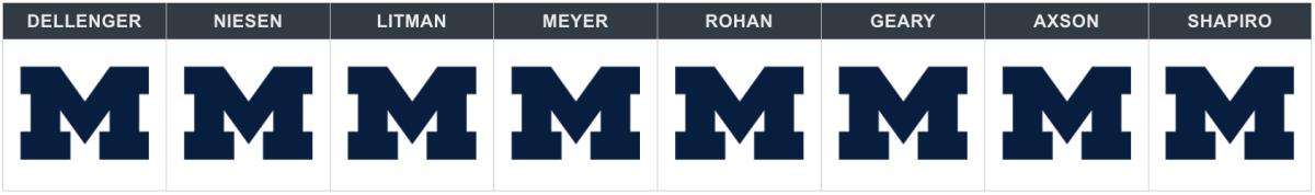 michigan vs army.png