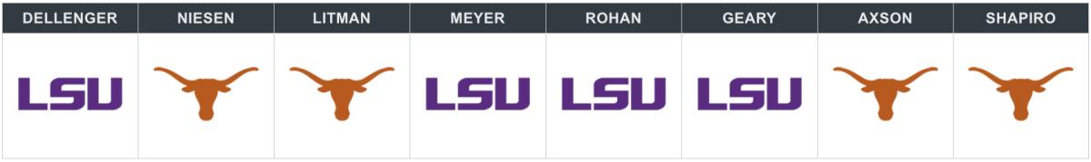 lsu vs texas.png