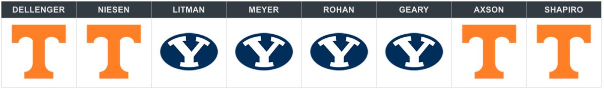 tennessee vs byu.png