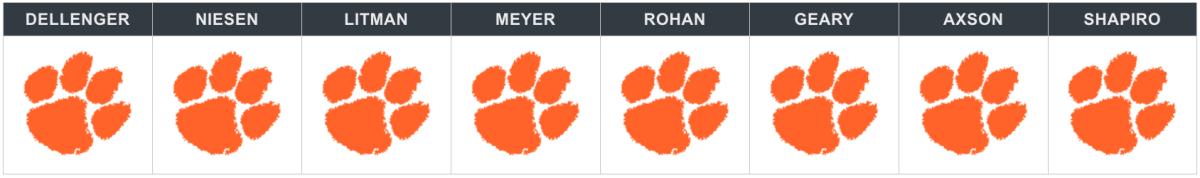 clemson vs texas am.png