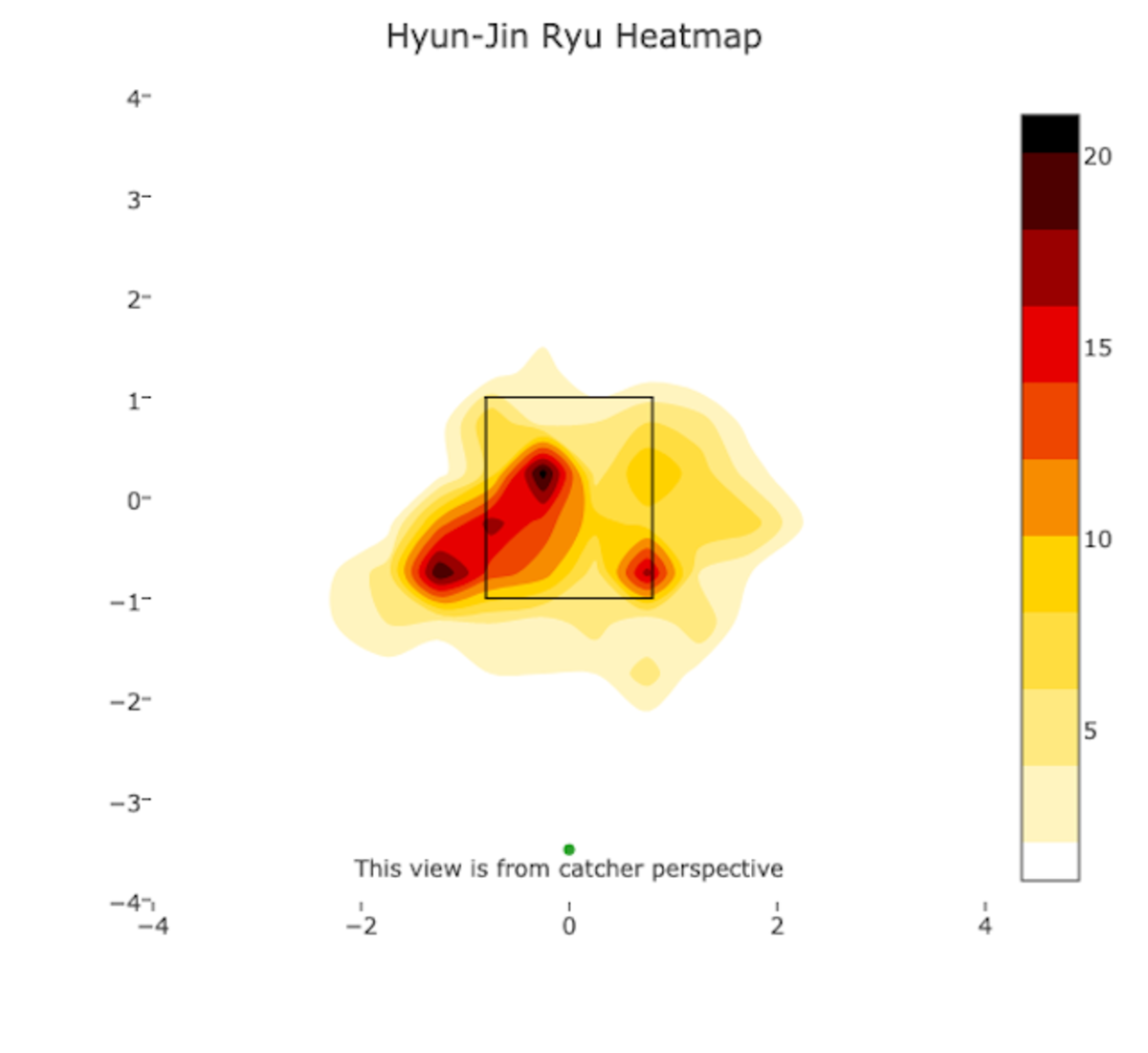 ryu2018heatmap2.png